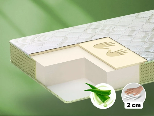 Saltea Dormeo Aloe Vera Plus