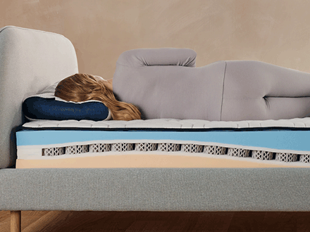 Зоны поддержки для позвоночника на матрасе iMemory S Plus