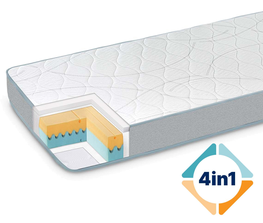 Saltea Dormeo iMemory Silver