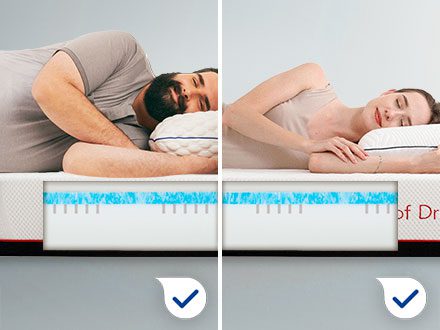 Saltea Mlily pentru cupluri